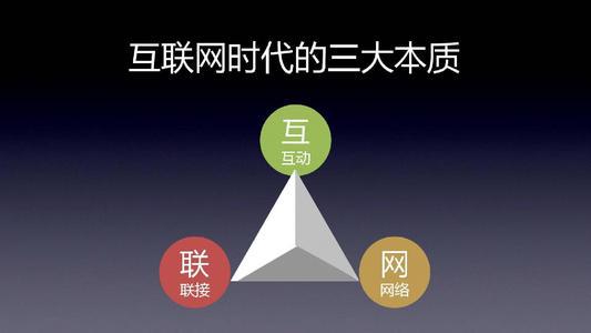 互聯(lián)網(wǎng)時(shí)代福州博顯生物的品牌優(yōu)化與新?tīng)I(yíng)銷之路